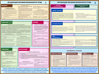 ПС41 Организация обучения безопасности труда (ламинированная бумага, a2, 2 листа) - Плакаты - Охрана труда - Магазин охраны труда Протекторшоп