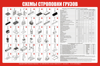 Схема строповки ст 56 (1200х800мм, пластик) - Схемы строповки и складирования грузов - Магазин охраны труда Протекторшоп