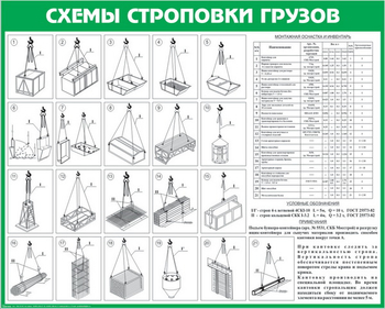 Схема строповки st12 - Схемы строповки и складирования грузов - Магазин охраны труда Протекторшоп