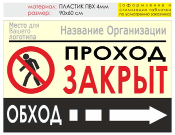 Информационный щит "обход справа" (пластик, 90х60 см) t08 - Охрана труда на строительных площадках - Информационные щиты - Магазин охраны труда Протекторшоп