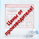 пластиковые информационные таблички на заказ в Ивантеевке